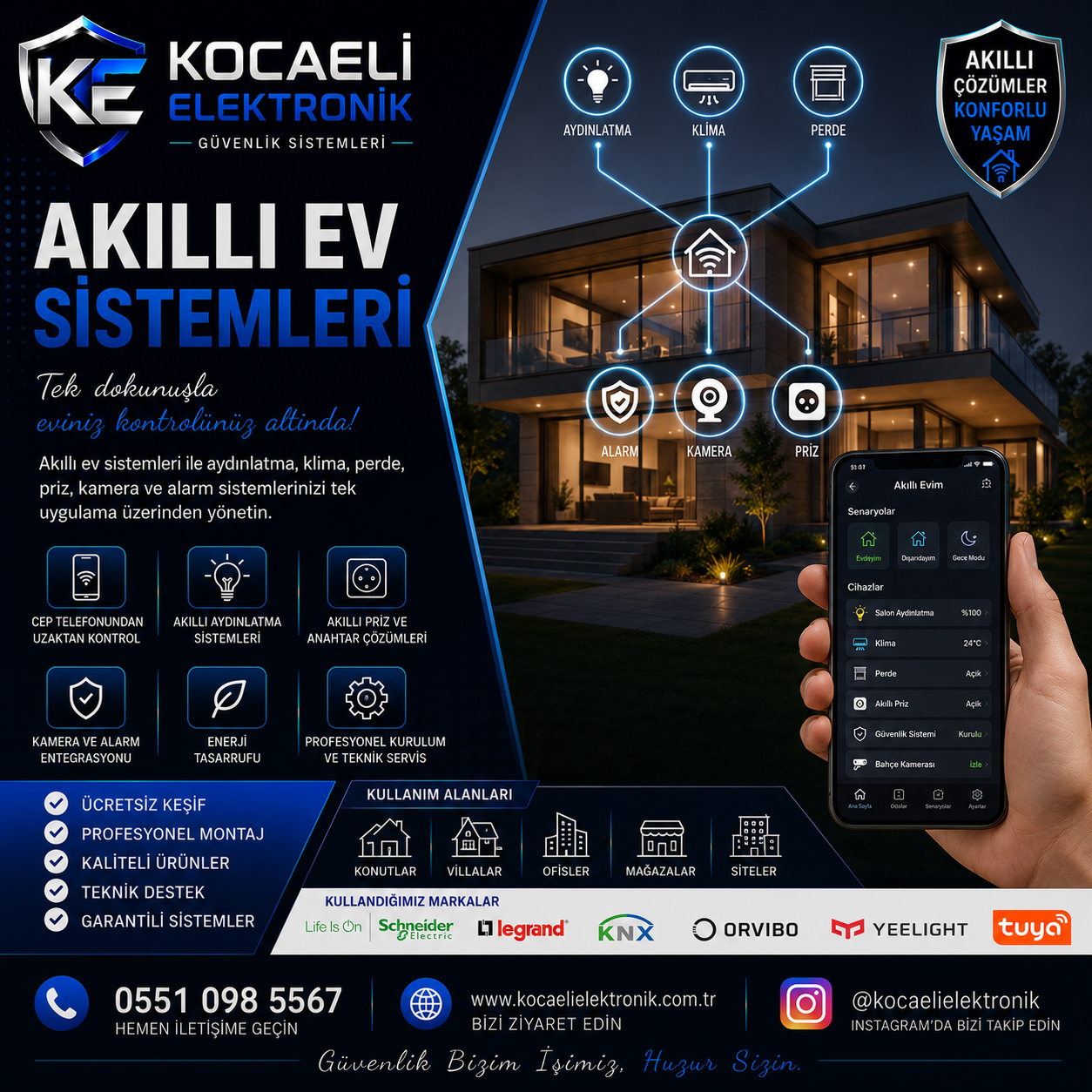 Akıllı Ev Sistemleri